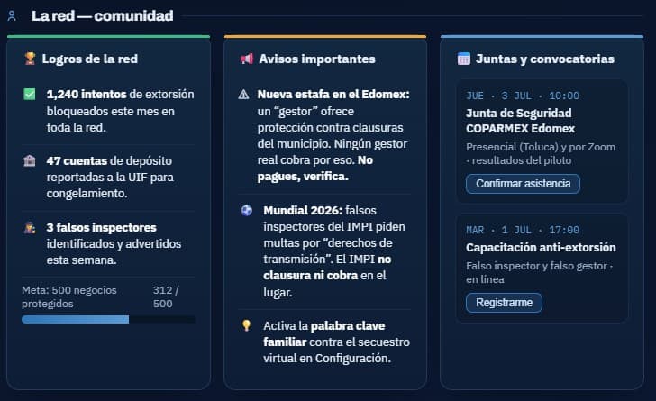 La red y comunidad de GuardianPyme