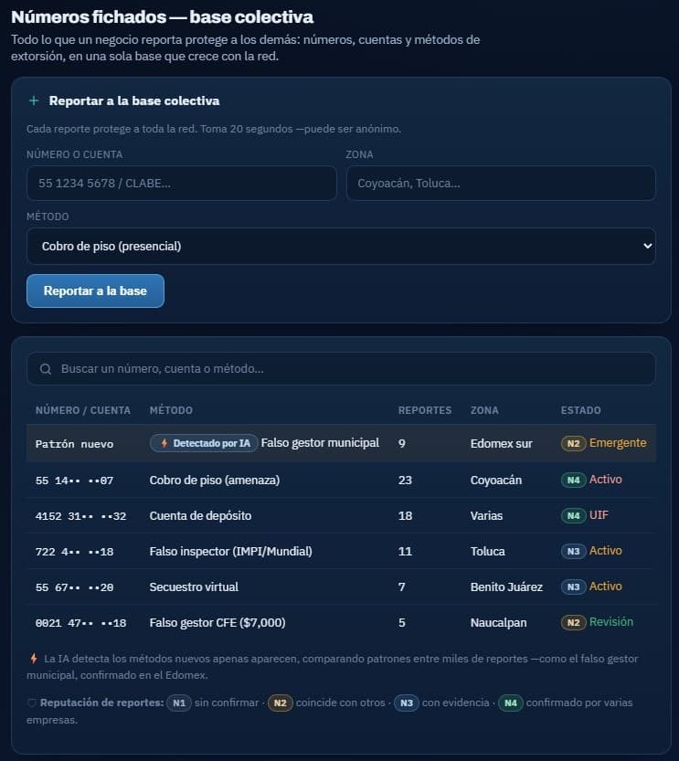 Números fichados, base colectiva